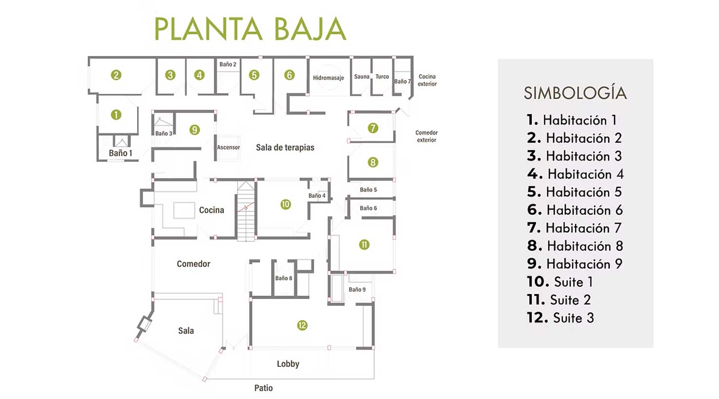 Plano de la planta baja de Fundación Seniors Club