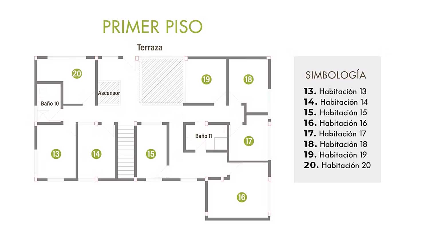 Plano del primer piso de Fundación Seniors Club